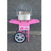 Suikerspin Machine